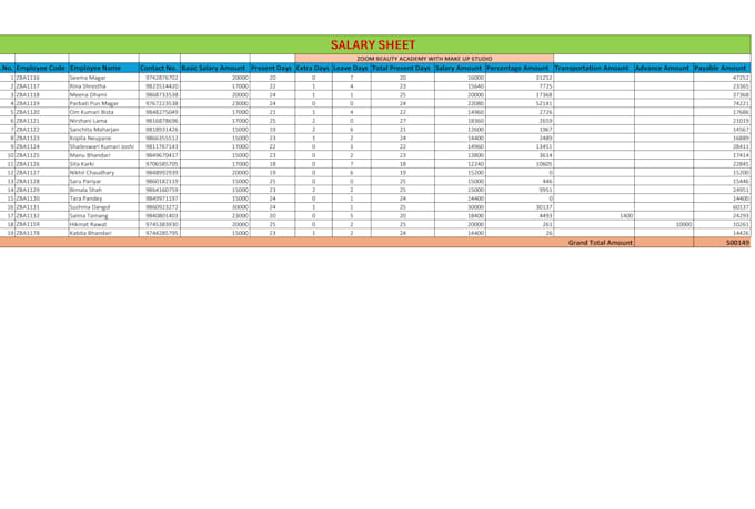 excel data cleaning, pivot tables, formatting, PDF to excel
